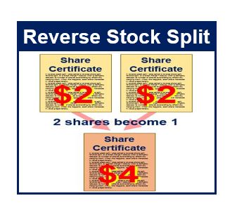 Reverse Stock Split: What It Is, How It Works, and Examples